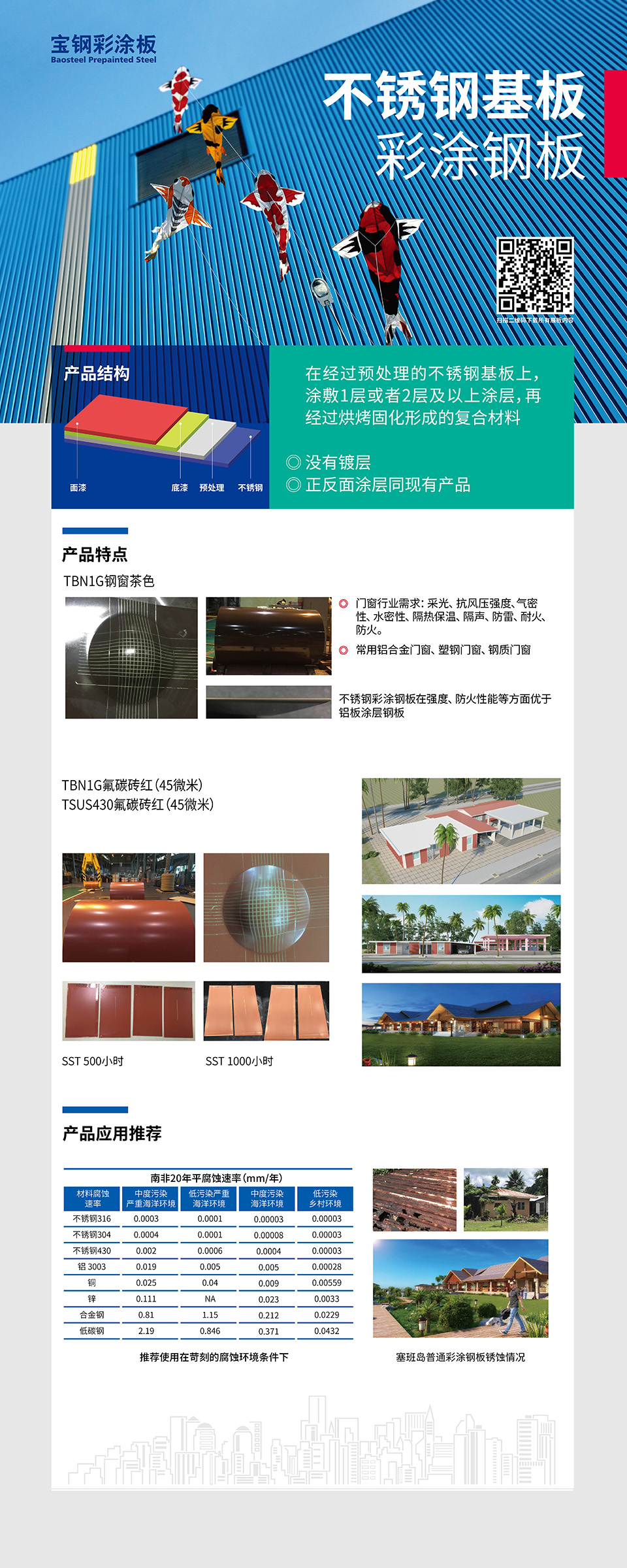 不锈钢基板彩涂钢板