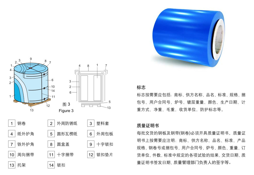 权威解读宝钢彩板最常问的十一个问题（二）