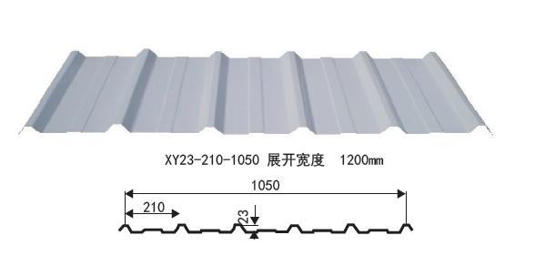 压型钢板作为模板作用及应用