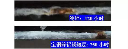 汽车钢新商机：宝钢“锌铝镁镀层汽车板”详解~