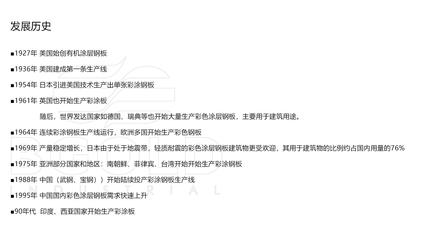彩涂钢板生产发展历史
